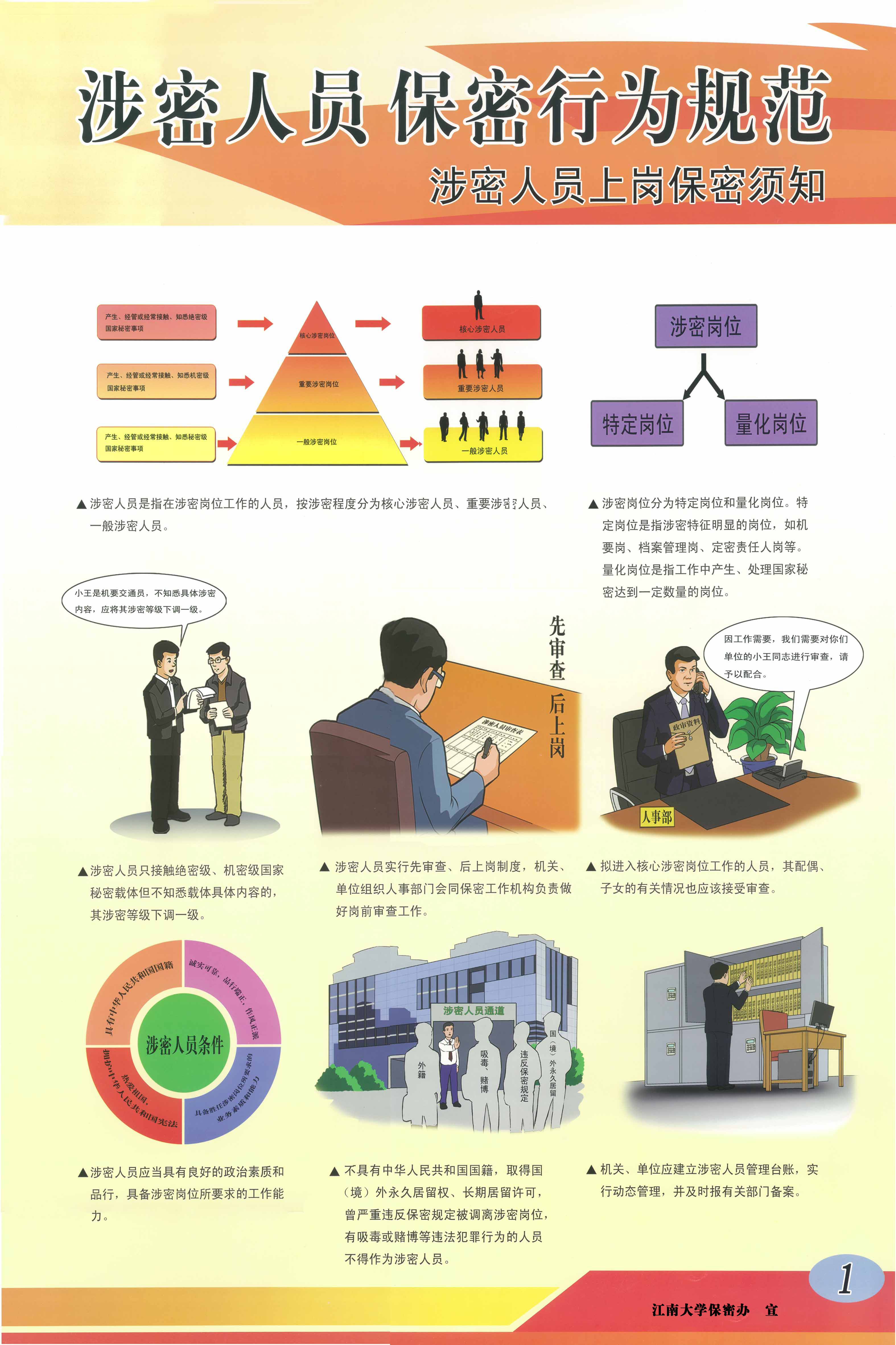 企業保密安全涉密企業辦公場所安全保密要求源碼機密計算機信息系統的